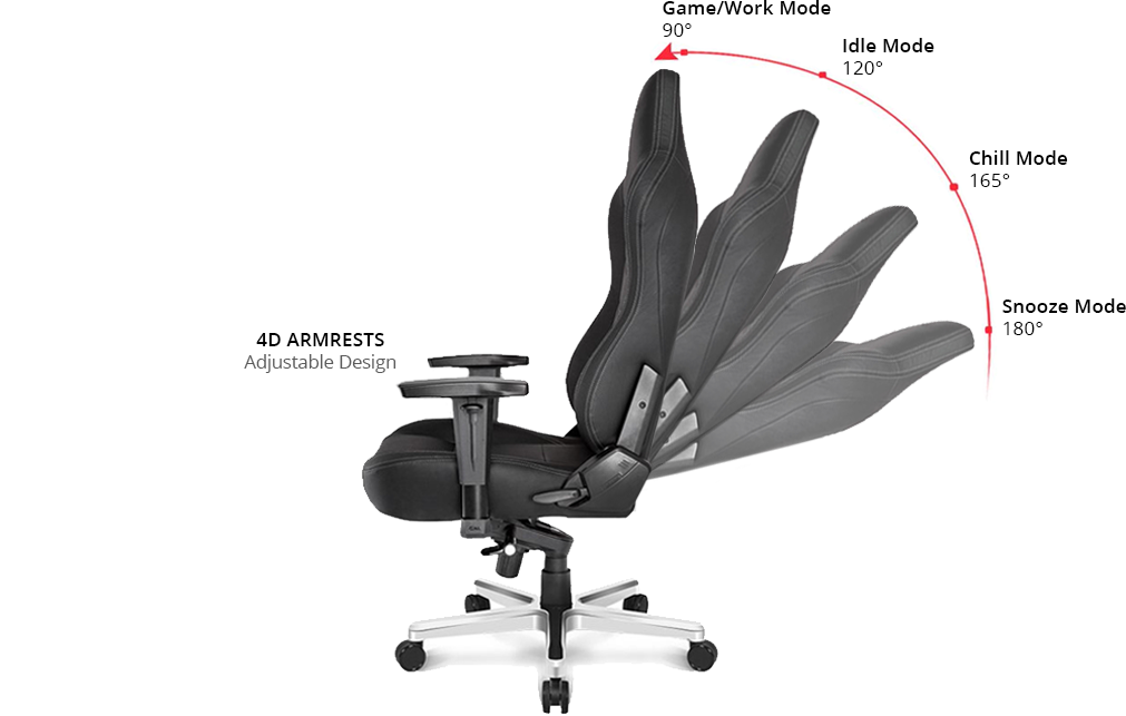 Reclining chair